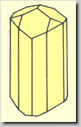 Crystal habit of Tourmaline