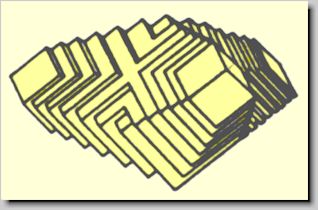 Crystal habit of Bismuth