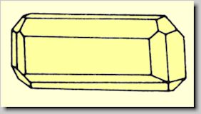 Crystal habit of Wollastonite