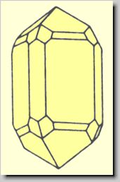 Crystal habit of Zircon