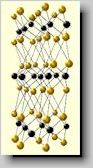 Kristallgitter von Molybdndisulfid