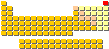 back to the periodic table