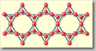 Inosilicate (double chain)