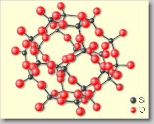 Tectosilicate