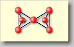 Sorosilicate