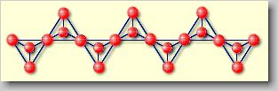 Inosilicate (single chain)